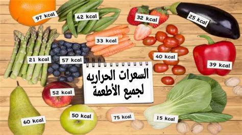 جدول السعرات الحرارية لجميع أنواع الطعام